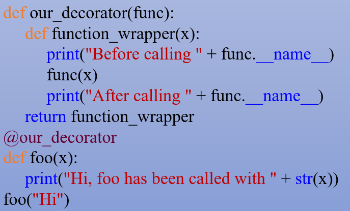 “Decorators” in Python - Abolfazl Mohammadijoo's Blog